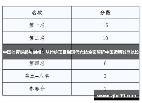 中国体育崛起与创新：从传统项目到现代竞技全面解析中国运动发展轨迹